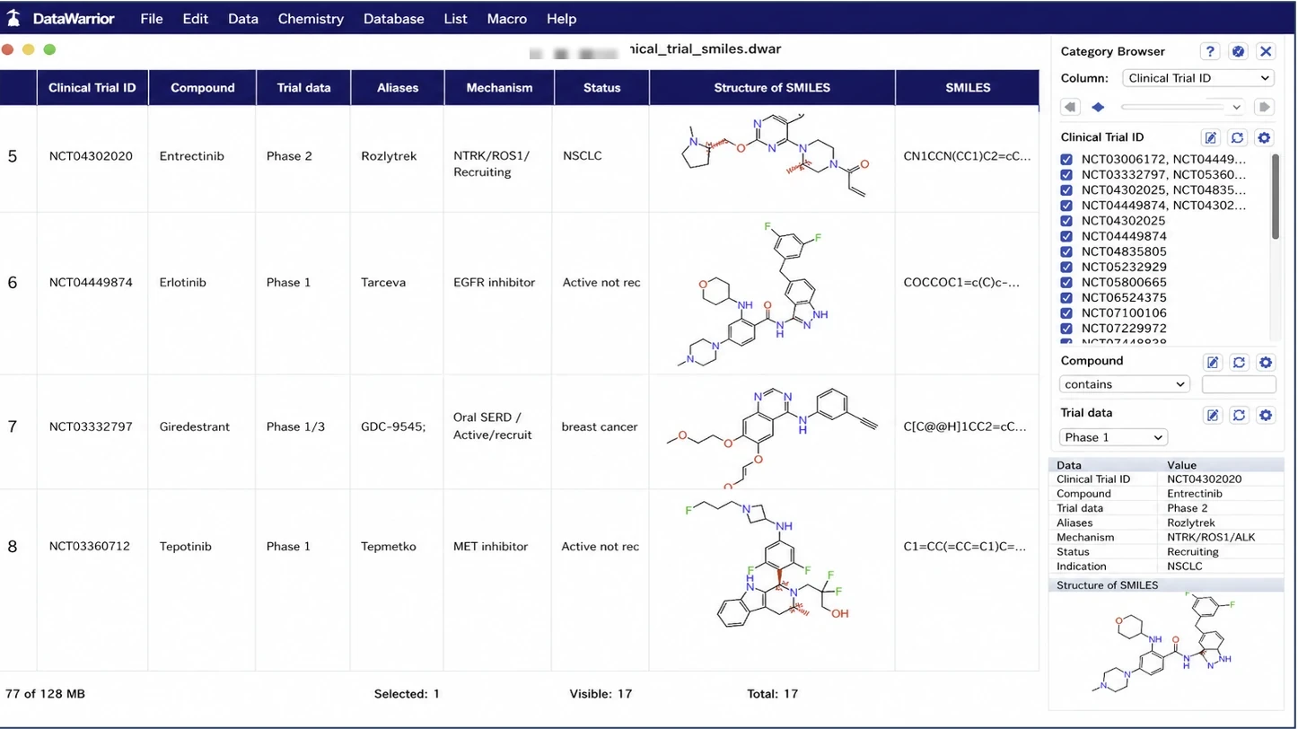 DataWarrior table of Company B compounds in clinical trials
