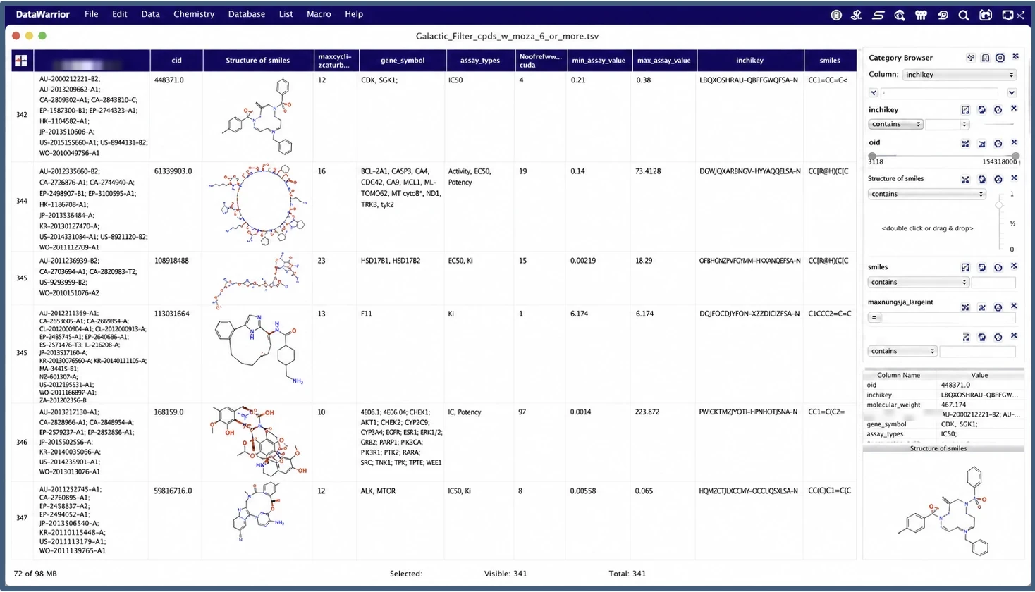 DataWarrior table of Company A macrocyclic compounds