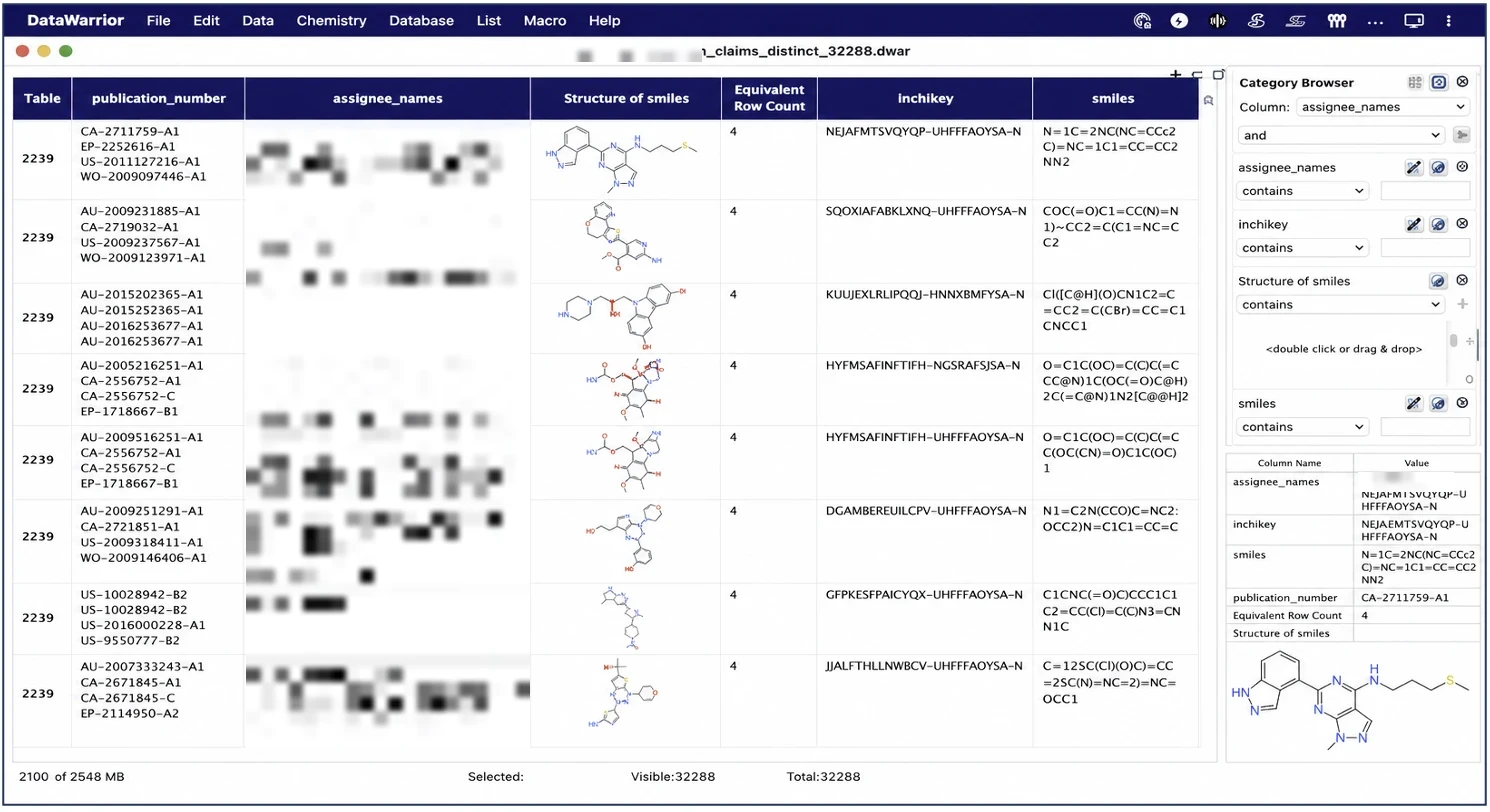 DataWarrior table of compounds in Company B patent claims