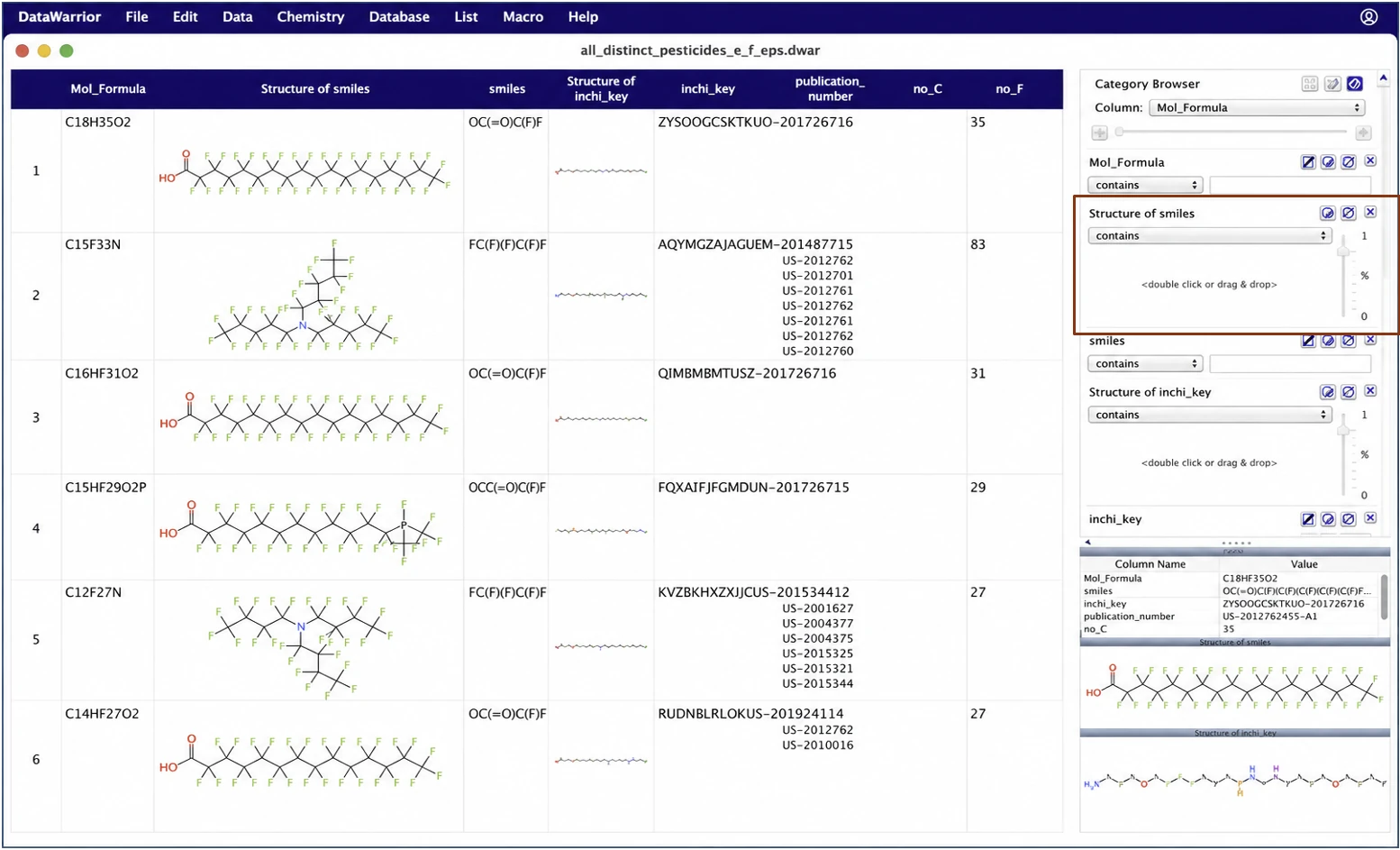 DataWarrior table of pesticide-related compounds in patent claims
